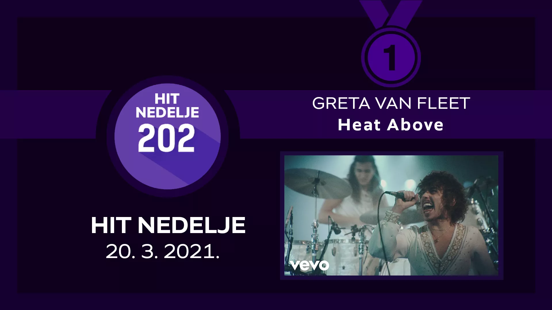 Hit of the Week – 20. 3. 2021.
