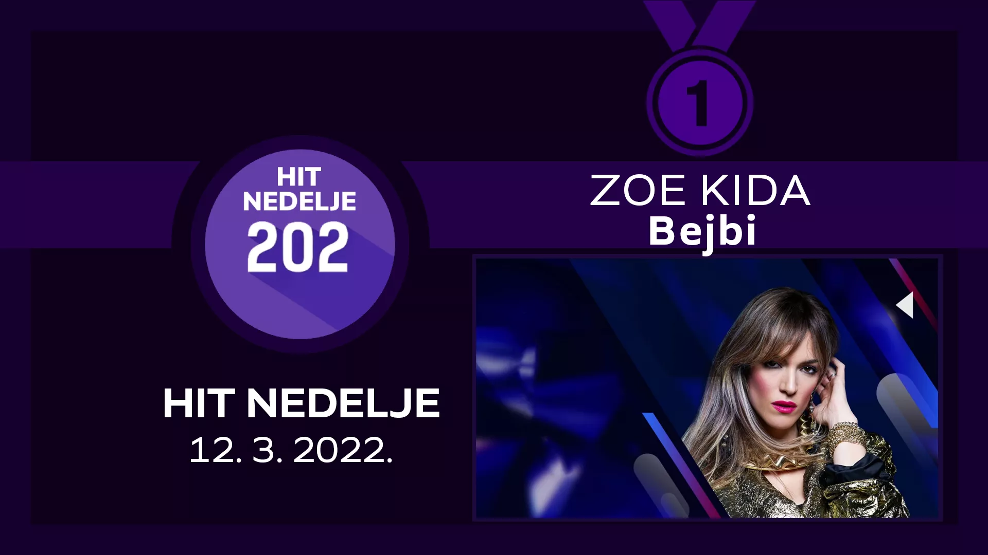 Hit of the Week – 12. 3. 2022.