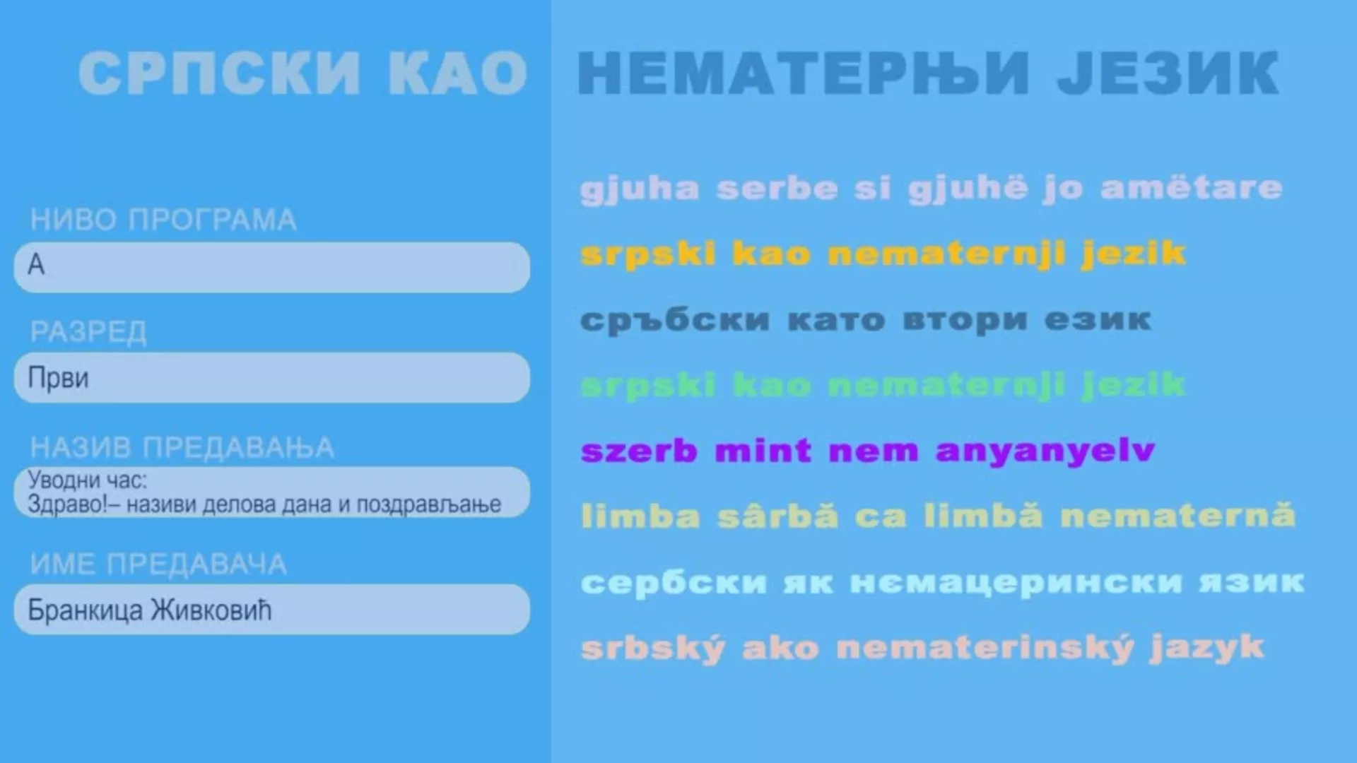 ОШ1 – Српски као нематерњи језик, 1. час: Уводни час: Здраво! - називи делова дана и поздрављање