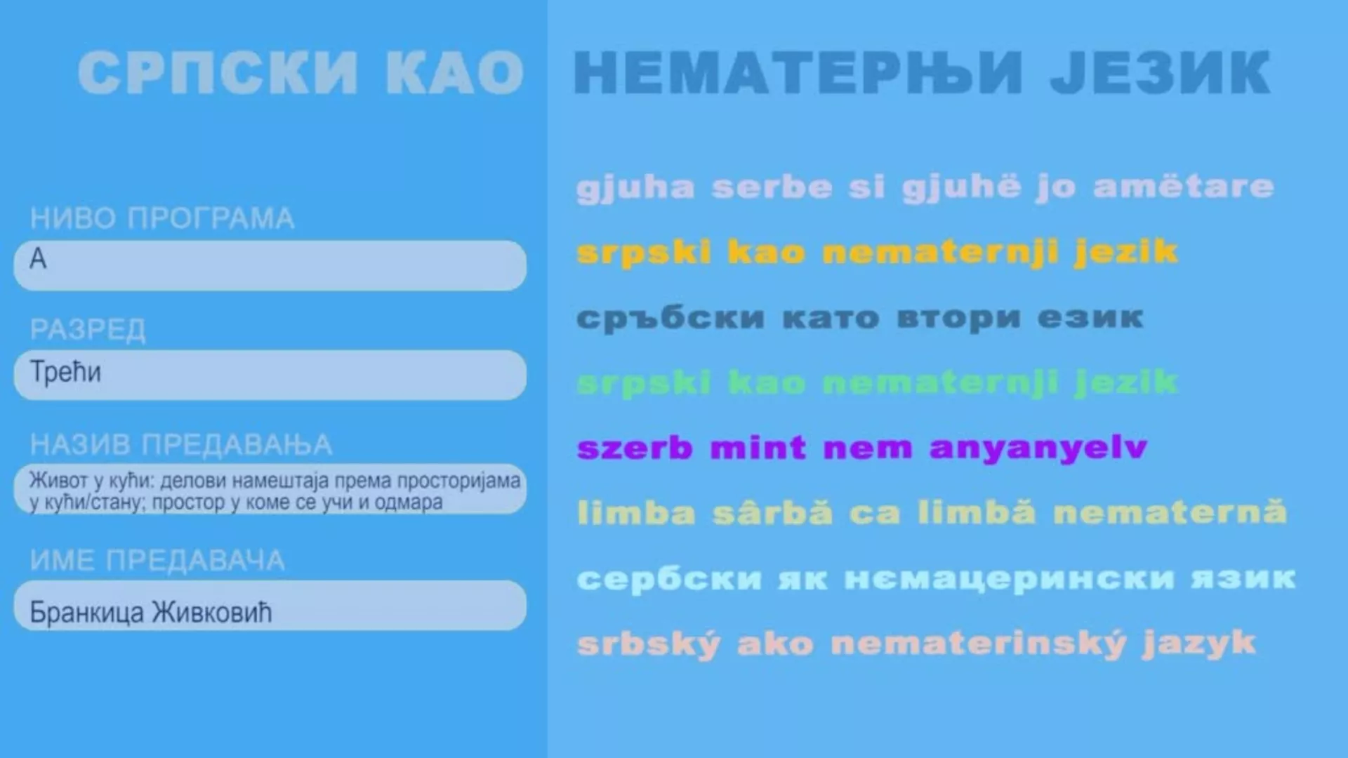 ОШ3 – Српски као нематерњи језик, 6. час: Живот у кући: делови намештаја према просторијама у кући/стану