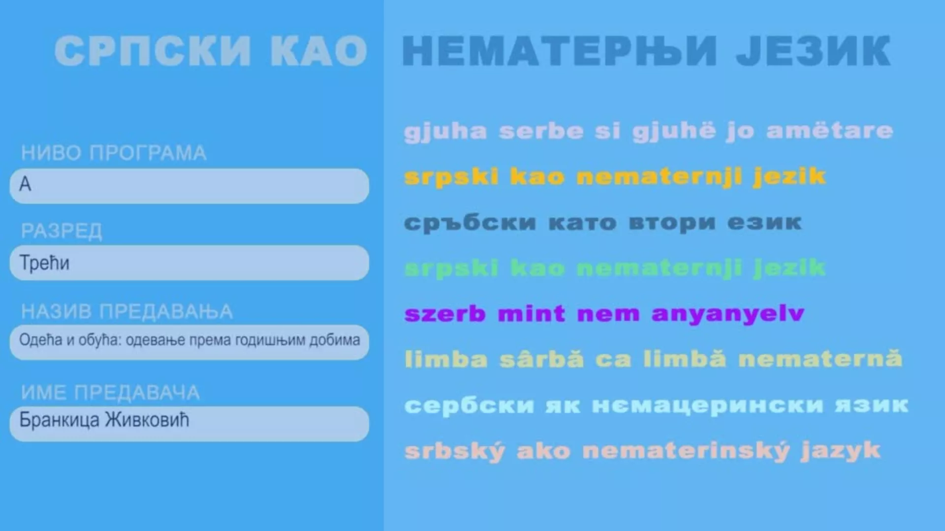 ОШ3 – Српски као нематерњи језик, 15. час: Одећа и обућа: одевање према годишњим добима