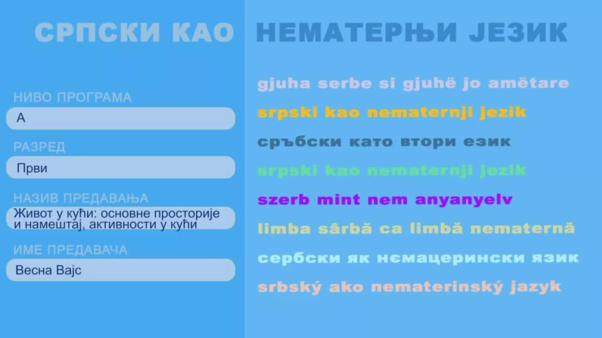ОШ1 – Српски као нематерњи језик, 12. час: Живот у кући: основне просторије и намештај, активности у кући