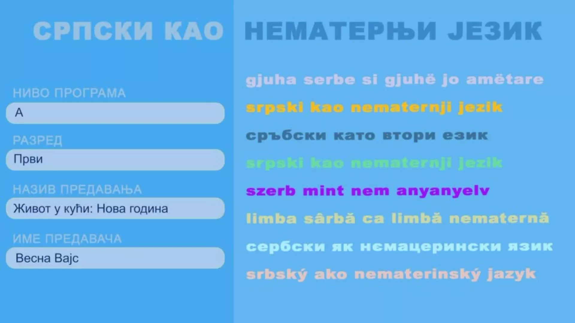 ОШ1 – Српски као нематерњи језик, 15. час: Живот у кући: Нова година