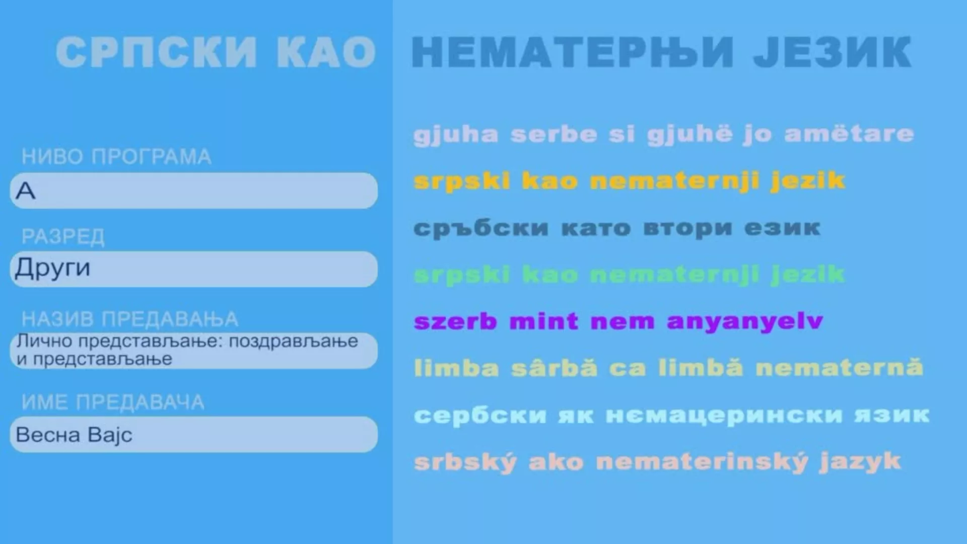 ОШ2 – Српски као нематерњи језик, 1. час: Лично представљање: поздрављање и представљање