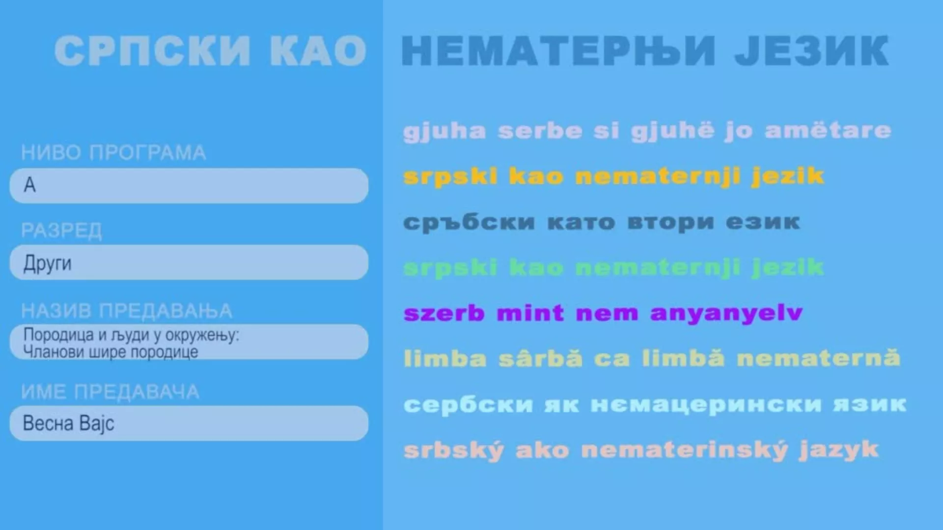 ОШ2 – Српски као нематерњи језик, 4. час: Породица и људи у окружењу: Чланови шире породице