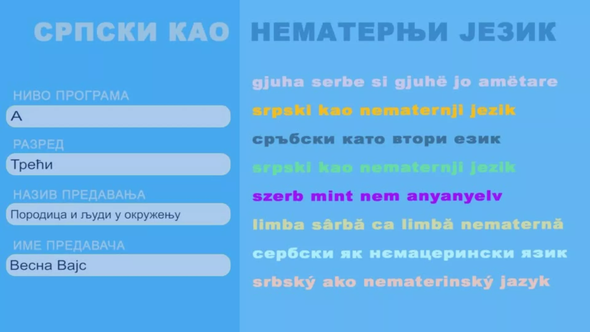 ОШ3 – Српски као нематерњи језик, 5. час: Породица и људи у окружењу