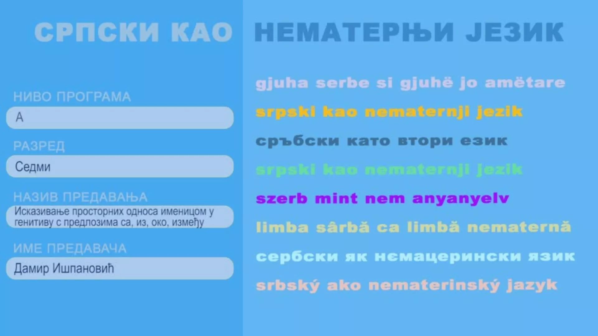 ОШ7 – Српски као нематерњи језик, 7. час: Исказивање просторних односа именицом у генитиву с предлозима са из око између