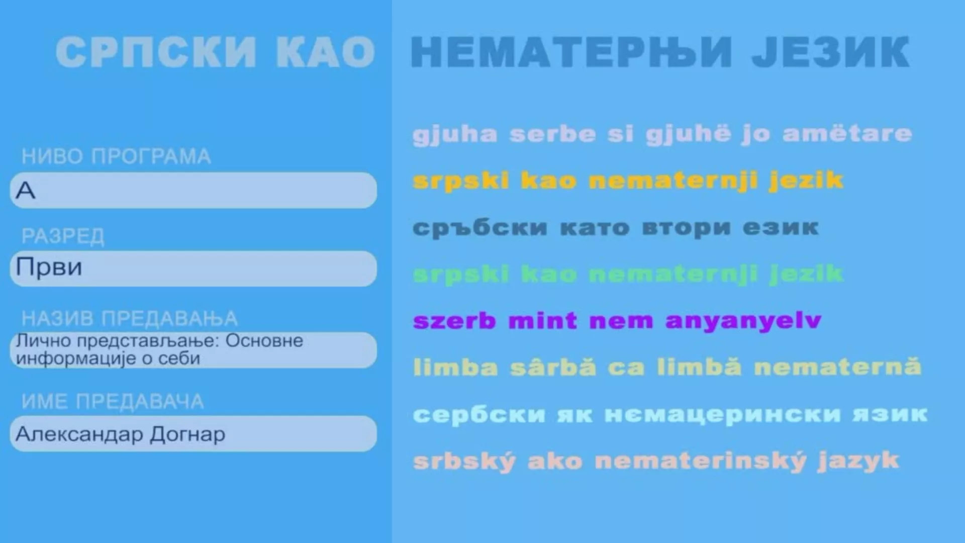 СШ1 – Српски као нематерњи језик, 1. час: Лично представљање: Основне информације о себи