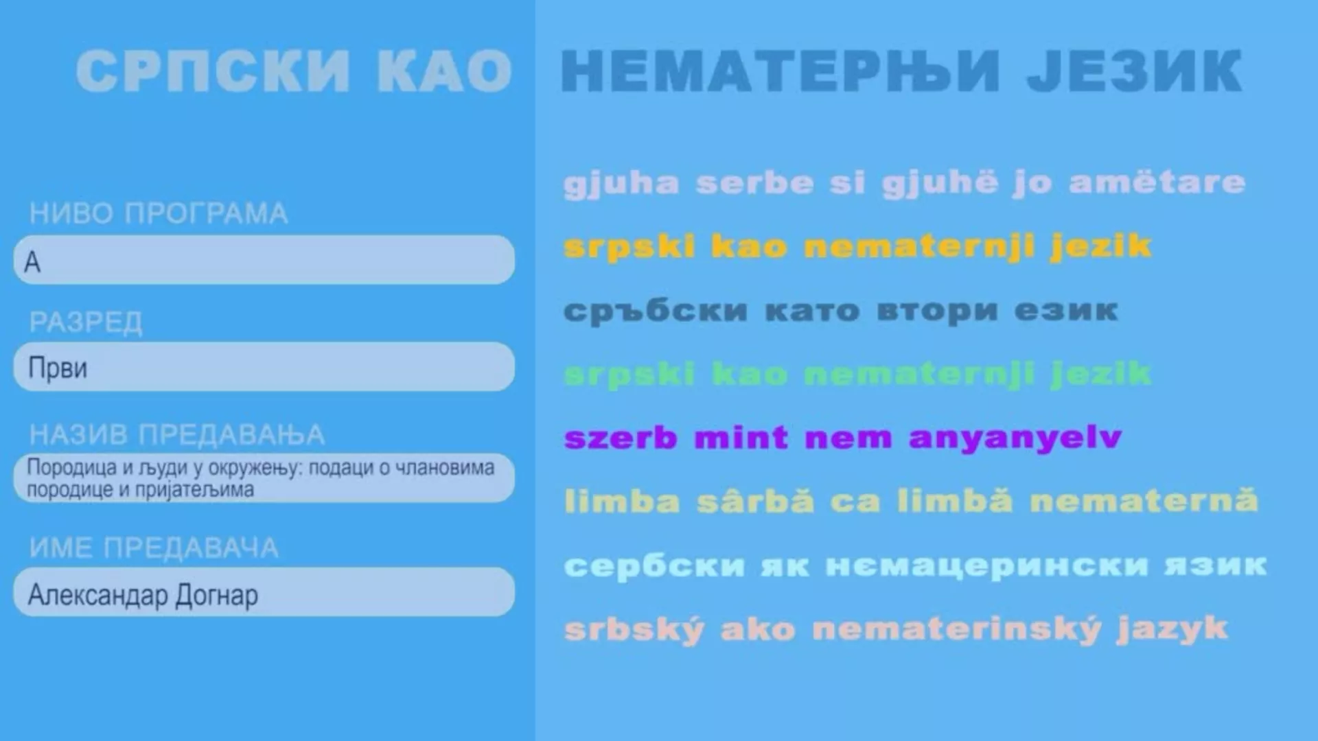 СШ1 – Српски као нематерњи језик, 5. час: Породица и људи у окружењу: подаци о члановима породице и пријатељима