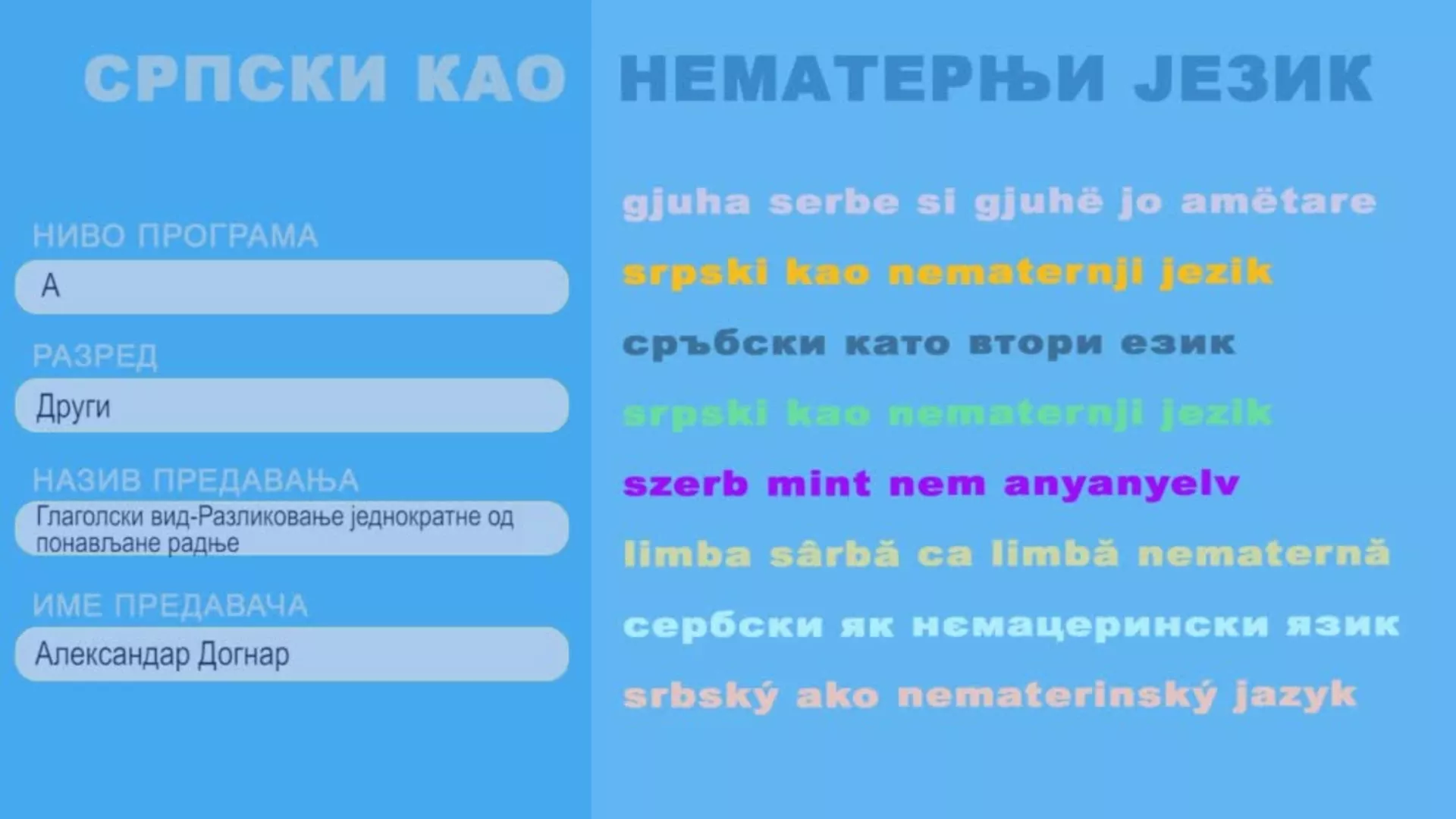 СШ2 – Српски као нематерњи језик, 4. час: Глаголски вид – Разликовање једнократне од понављане радње