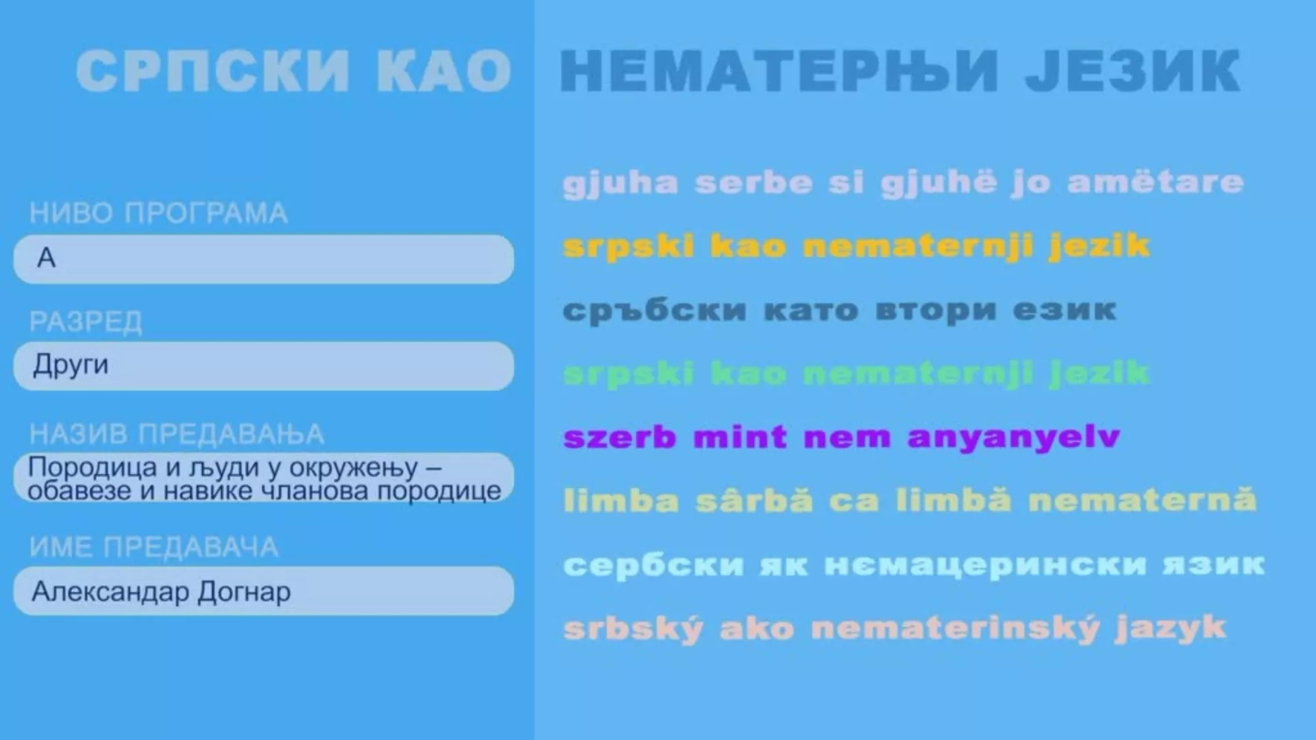 СШ2 – Српски као нематерњи језик, 5. час: Породица и људи у окружењу – обавезе и навике чланова породице