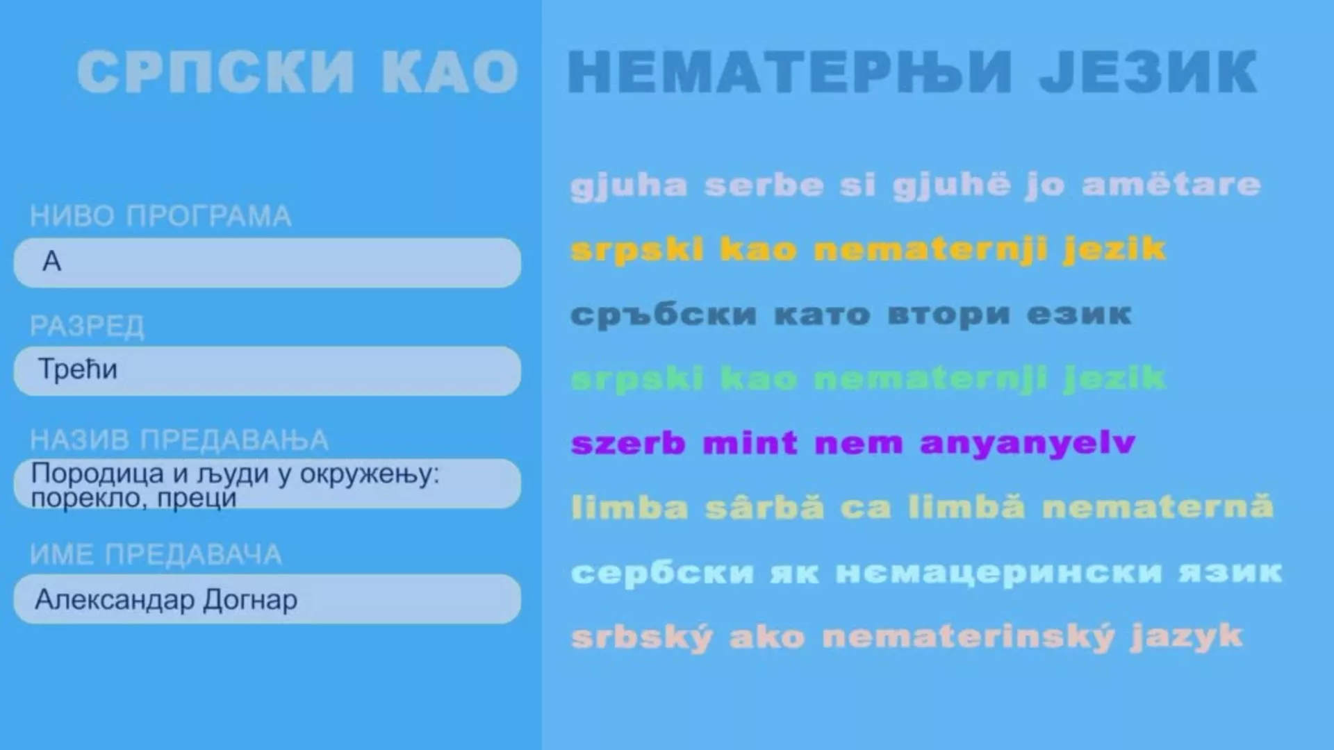 СШ3 – Српски као нематерњи језик, 5. час: Породица и људи у окружењу: порекло, преци