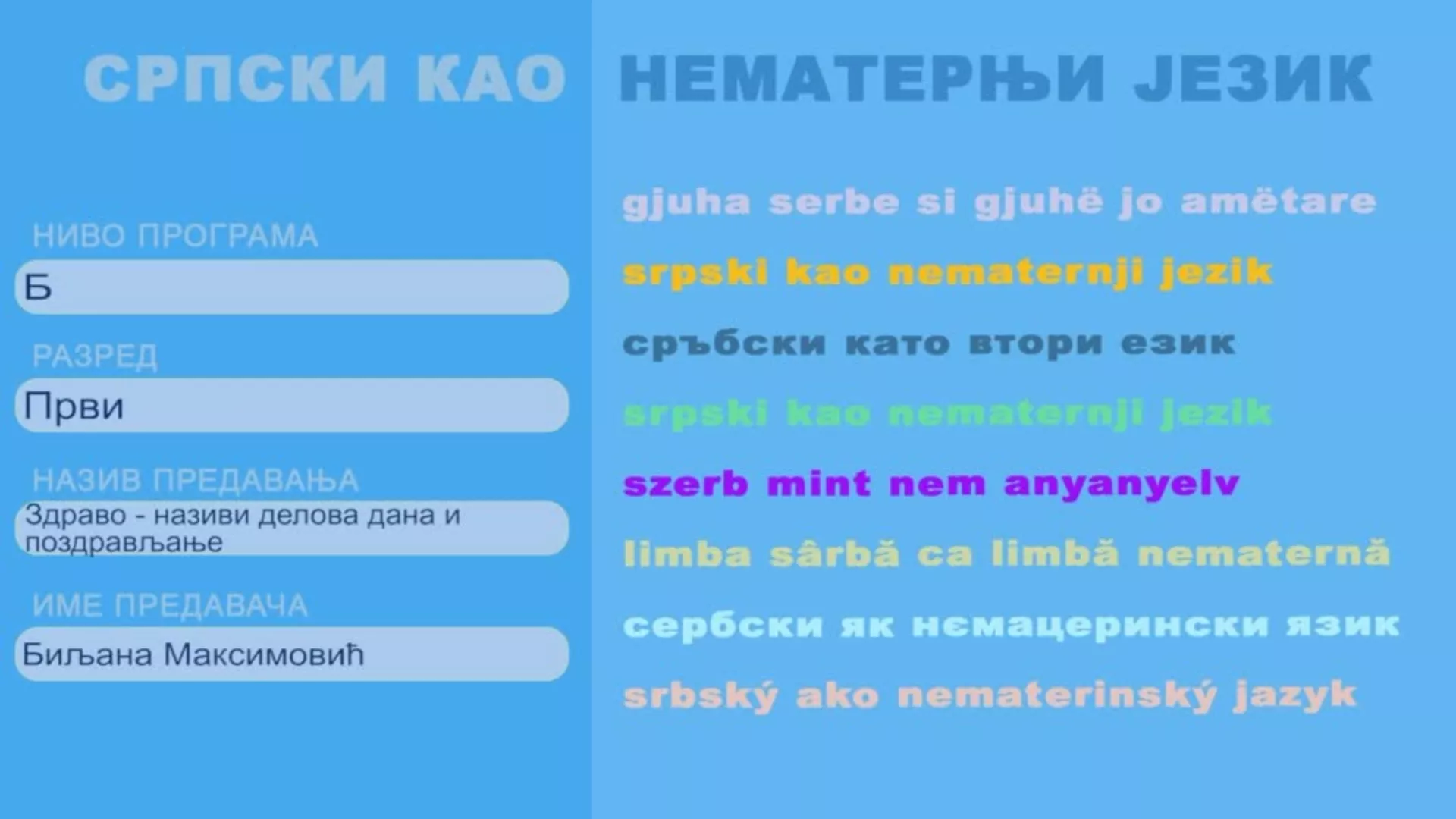 ОШ1 – Српски као нематерњи језик, 1. час: Здраво – називи делова дана и поздрављање