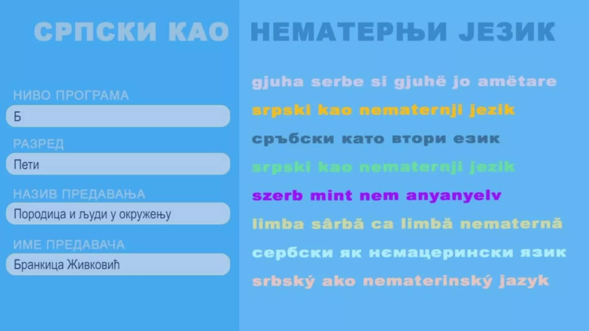 ОШ5 – Српски као нематерњи језик, 3. час: Породица и људи у окружењу