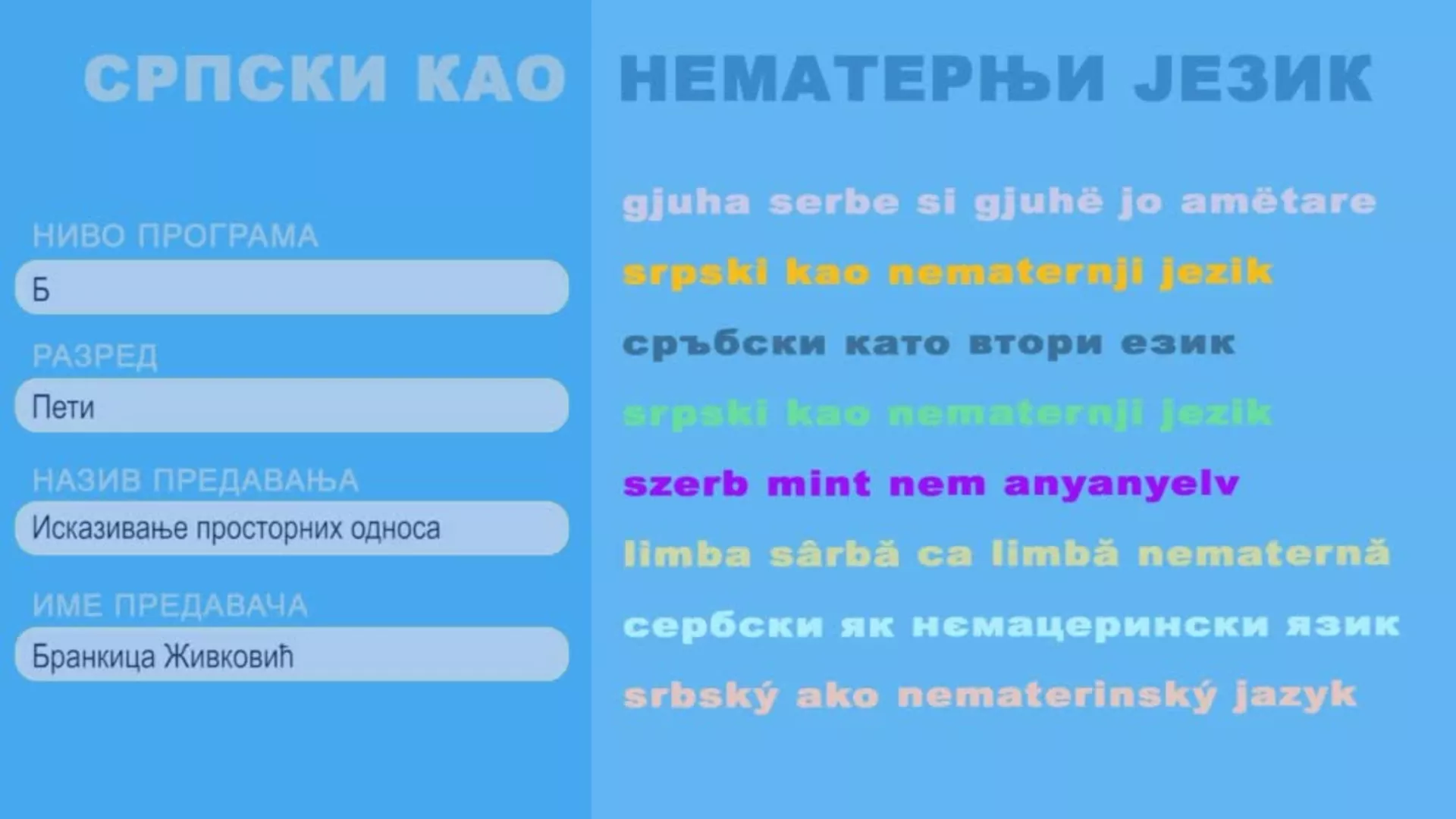 ОШ5 – Српски као нематерњи језик, 15. час: Исказивање просторних односа