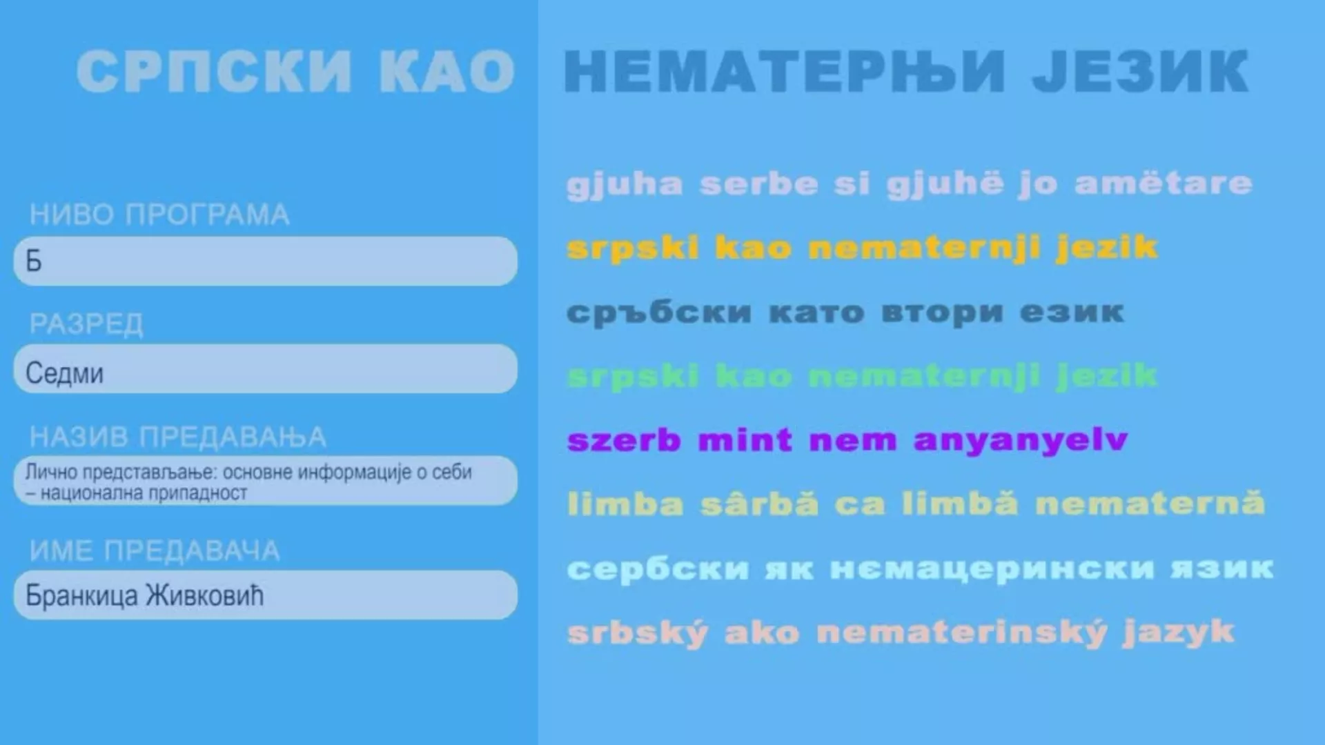 ОШ7 – Српски као нематерњи језик, 4. час: Лично представљање: основне информације о себи – национална припадност
