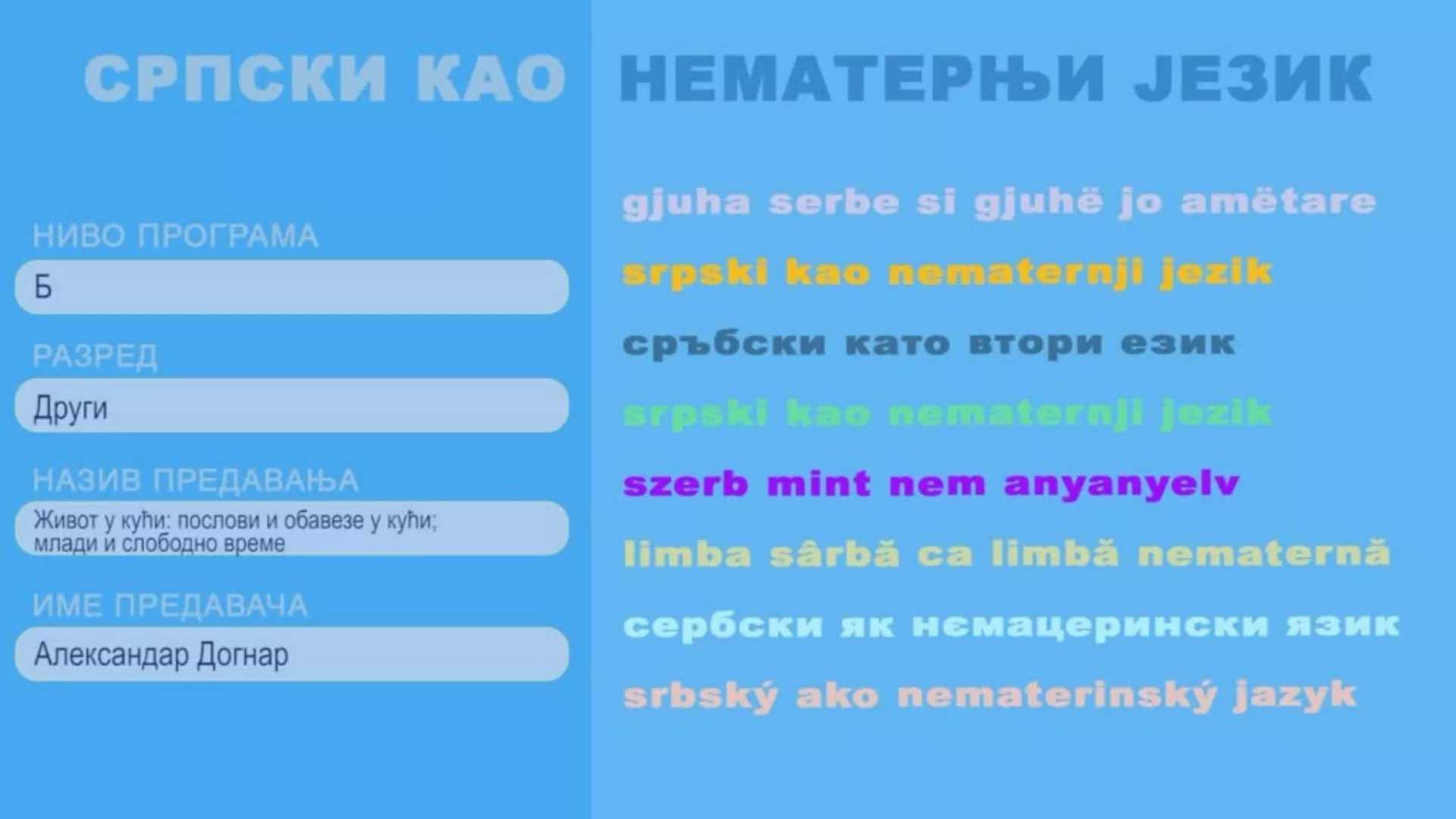 СШ2 – Српски као нематерњи језик, 12. час: Живот у кући: послови и обавезе у кући; млади и слободно време