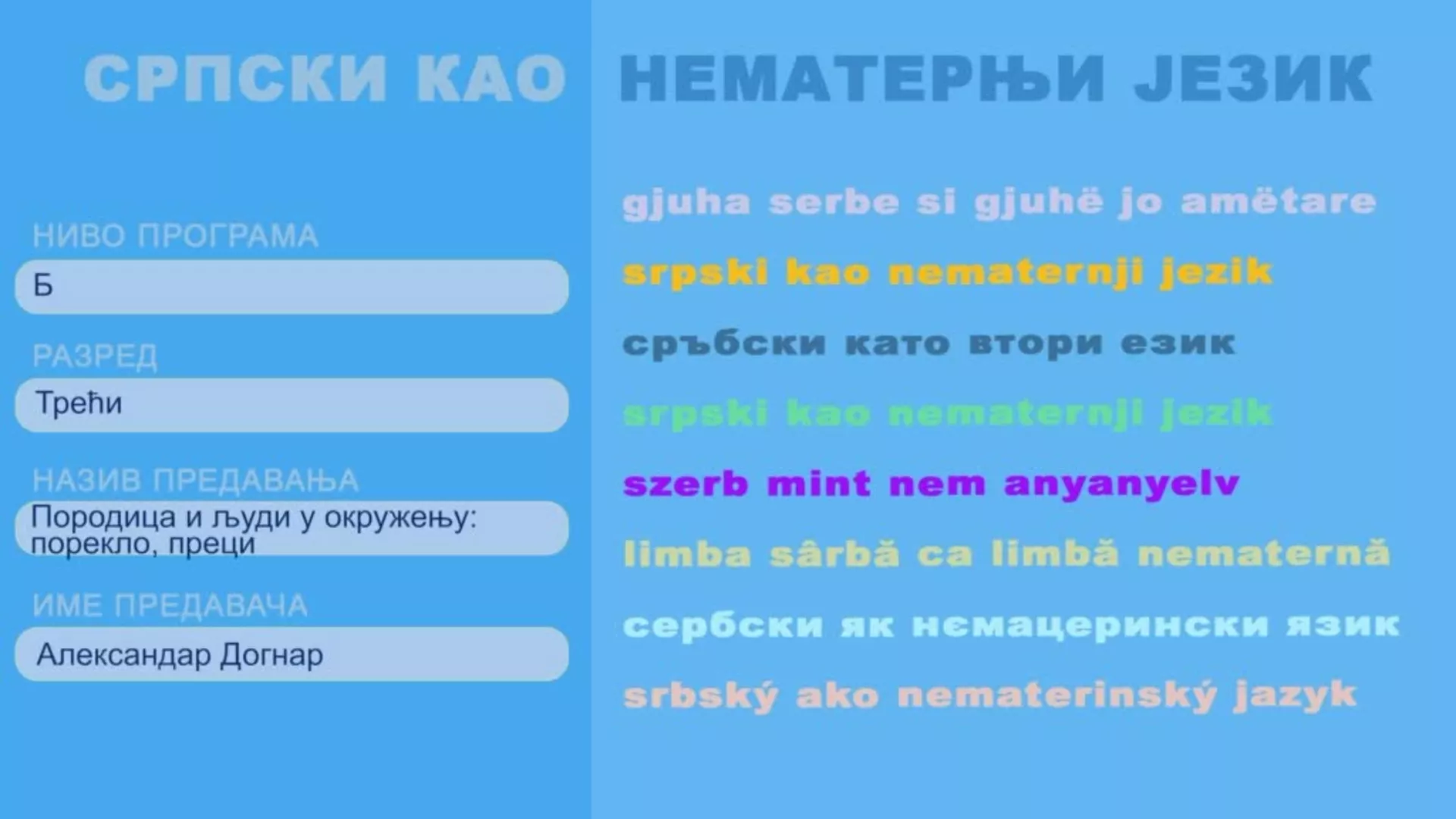 СШ3 – Српски као нематерњи језик, 5. час: Породица и људи у окружењу: порекло, преци