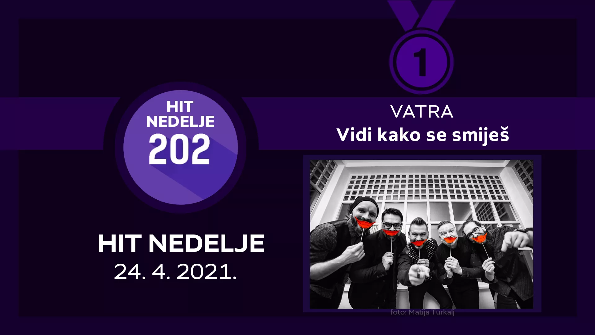Хит недеље – 24. 4. 2021.