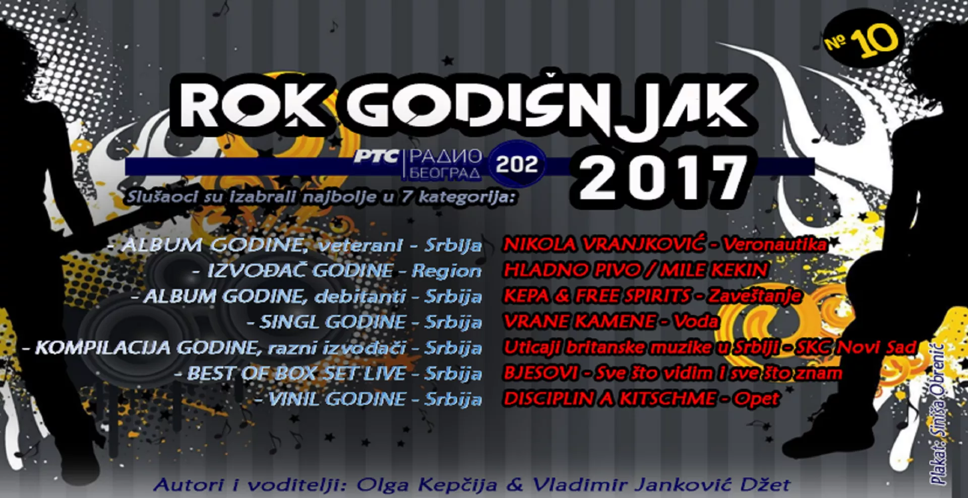 Рок годишњак 2017