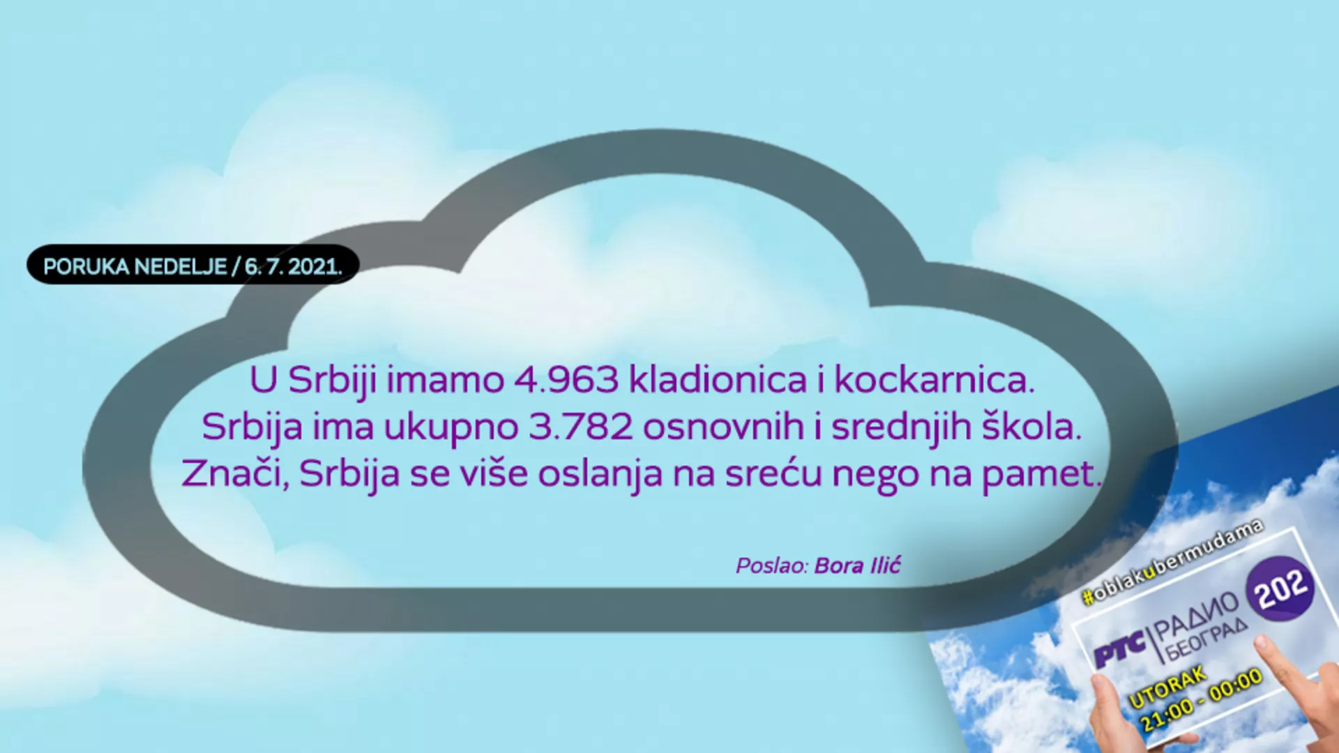 Облак у бермудама –  6. 7. 2021.