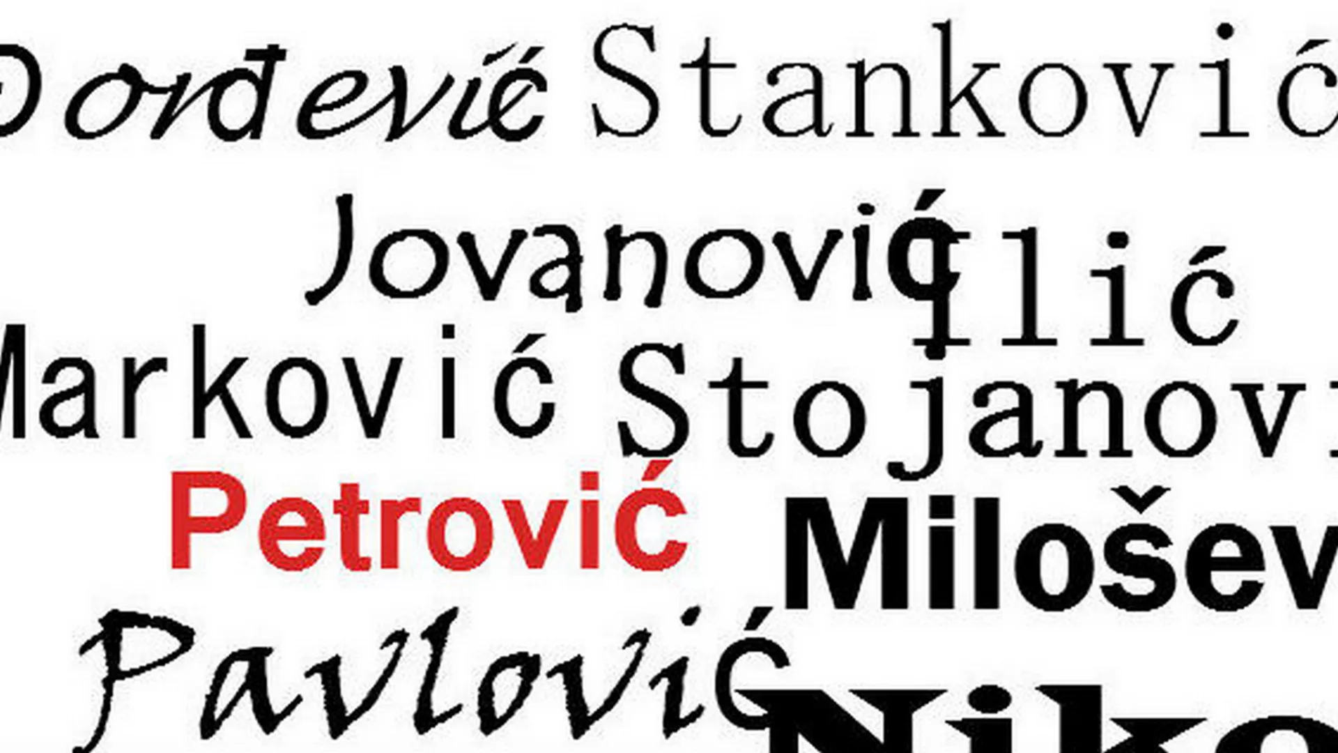 Од злата јабука - О српским презименима