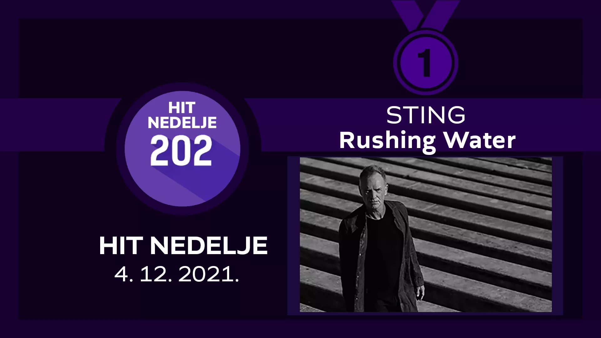 Sting – Rushing Water / Хит недеље – 4. 12. 2021.