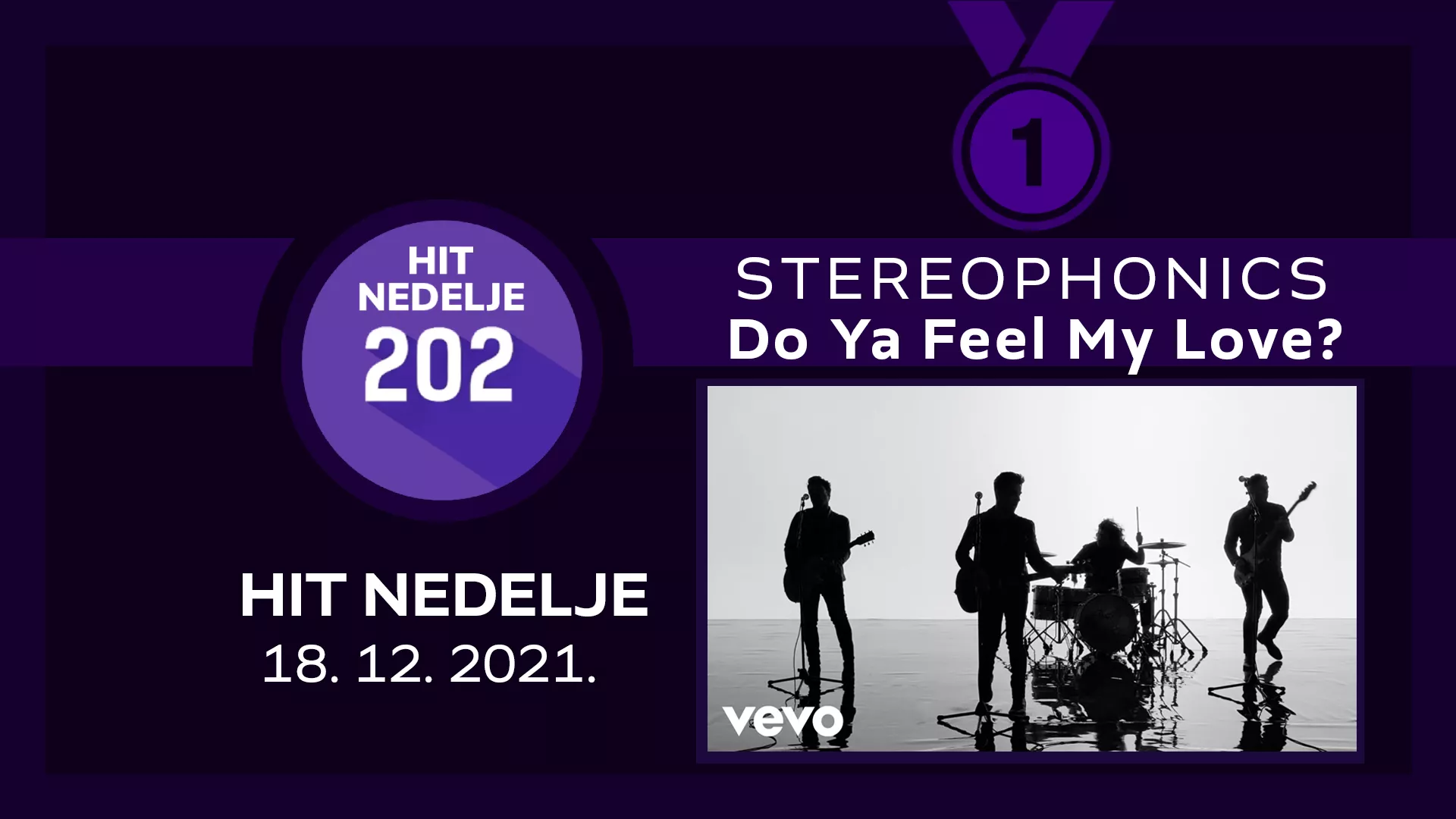 Stereophonics – Do Ya Feel My Love / Хит недеље – 18. 12. 2021.