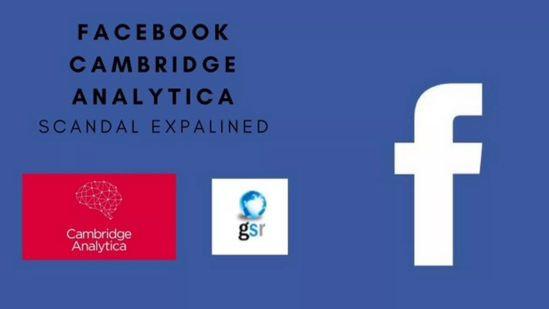 Дигиталне иконе - О Кембриџ афери, злоупотреби података, #deletefb кампањи