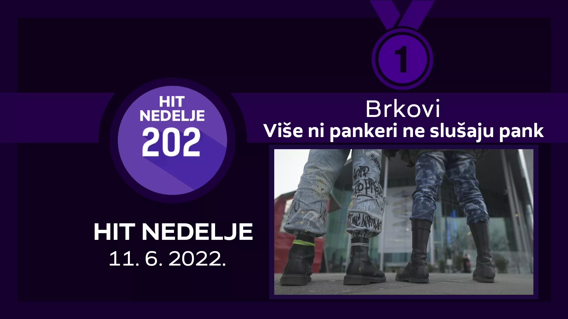 БРКОВИ – Више ни панкери не слушају панк / Хит недеље – 11. 6. 2022.