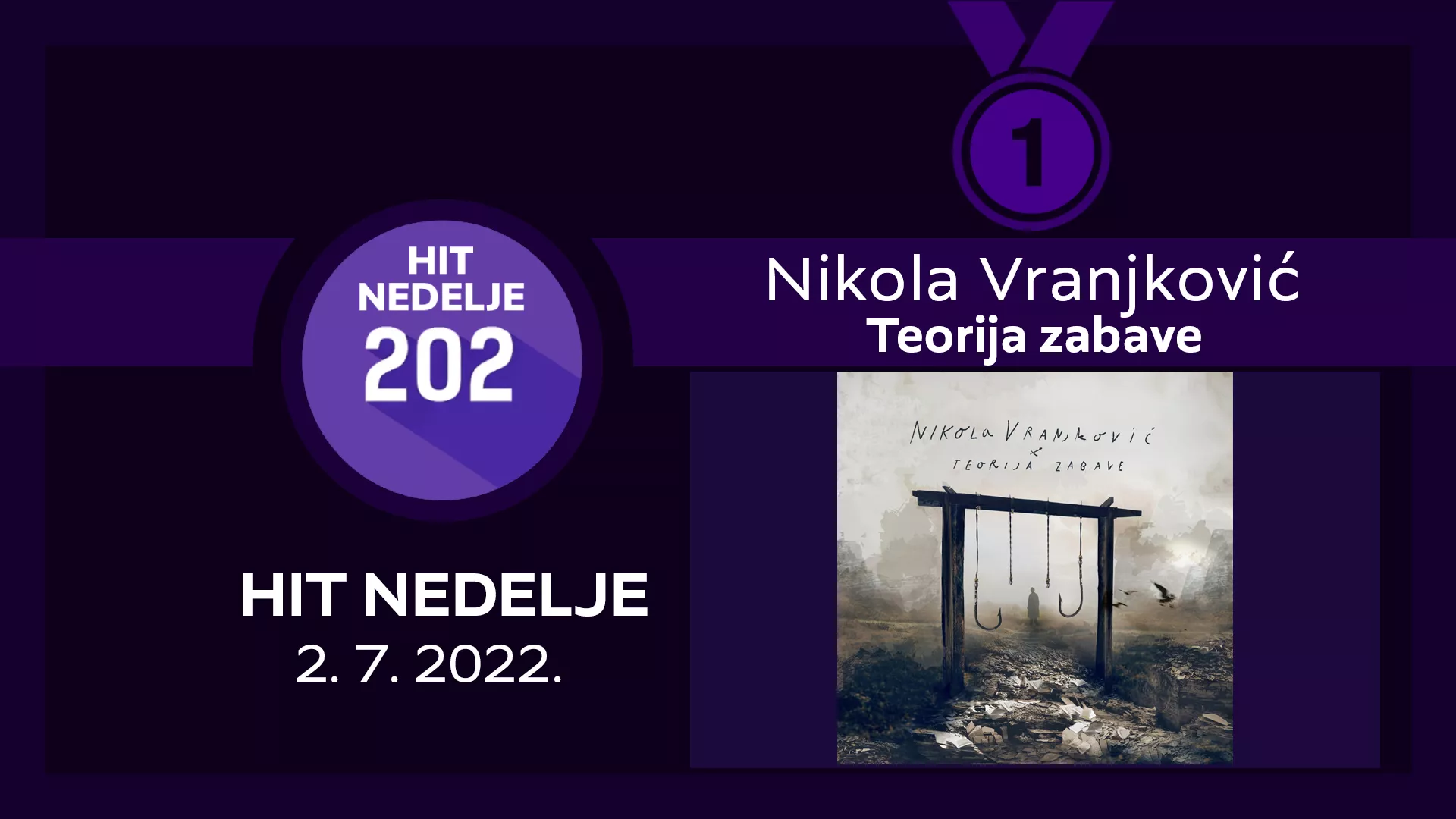 НИКОЛА ВРАЊКОВИЋ – Теорија забаве / Хит недеље – 2. 7. 2022.