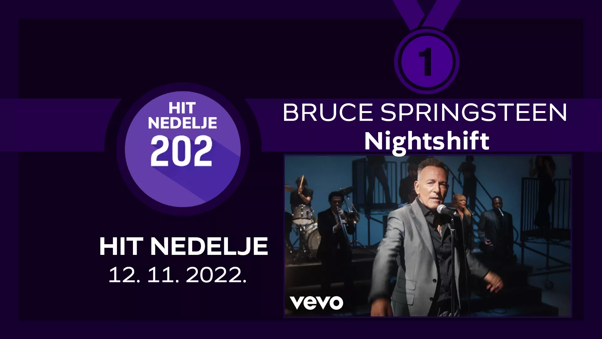 BRUCE SPRINGSTEEN – Nightshift / Хит недеље – 12. 11. 2022.