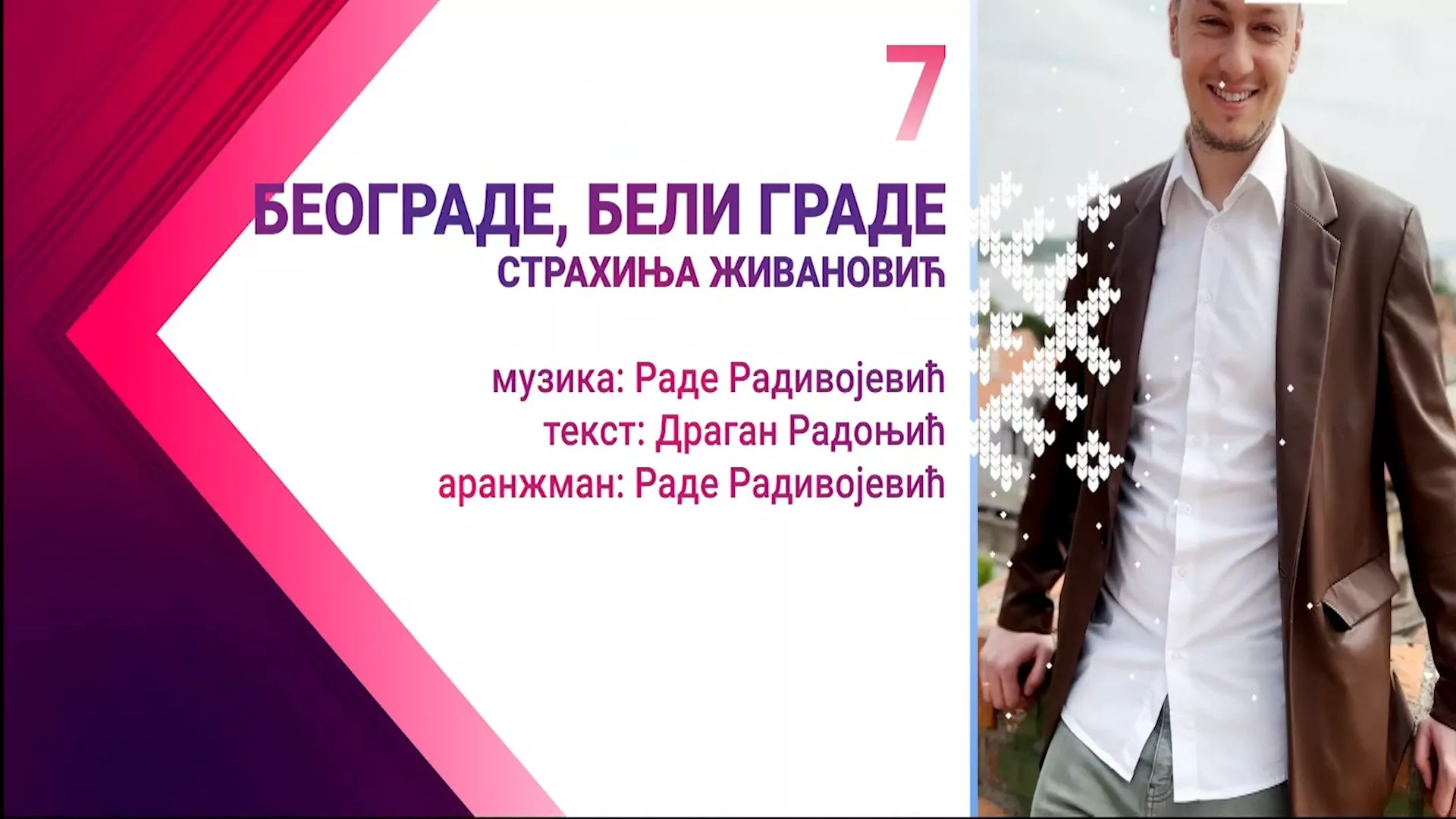 Страхиња Живановић  –  Београде, бели граде