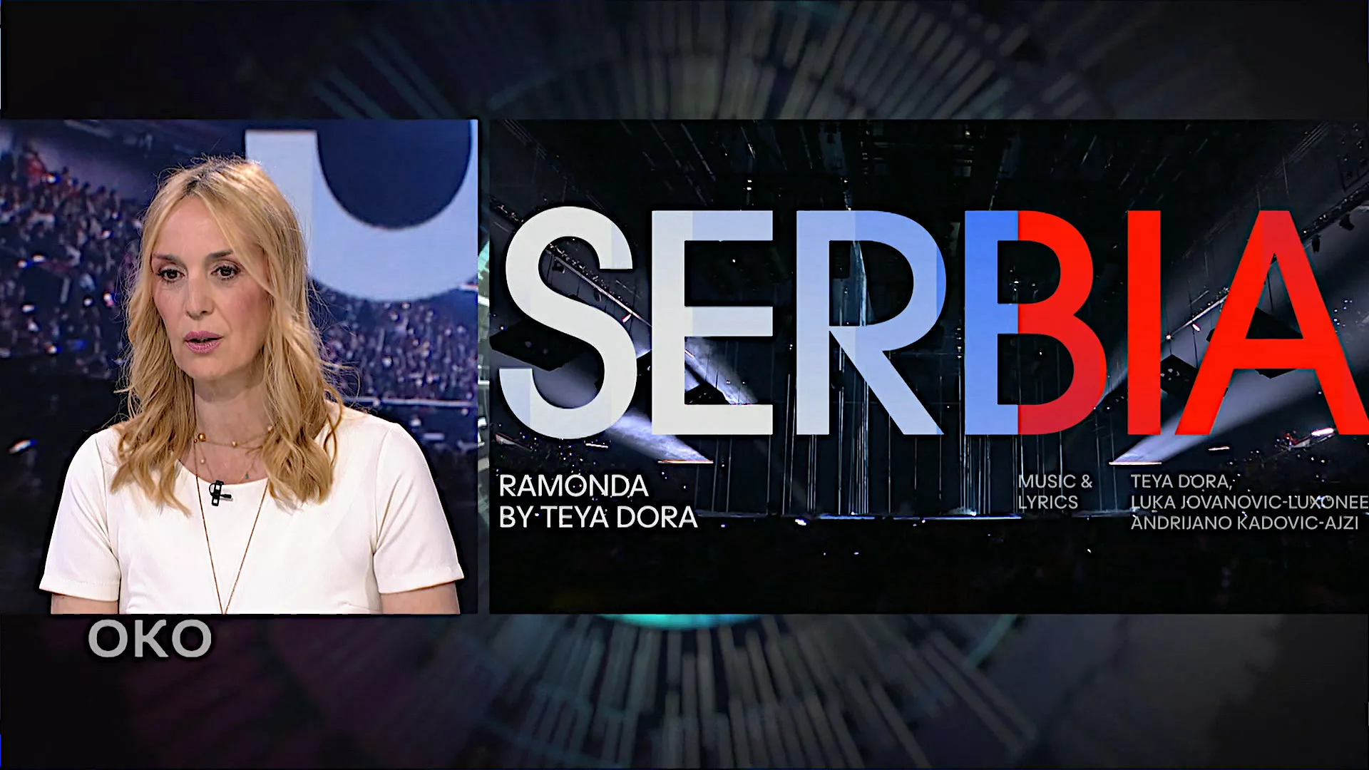 Око: Евровизија - уједињени музиком, разједињени политиком