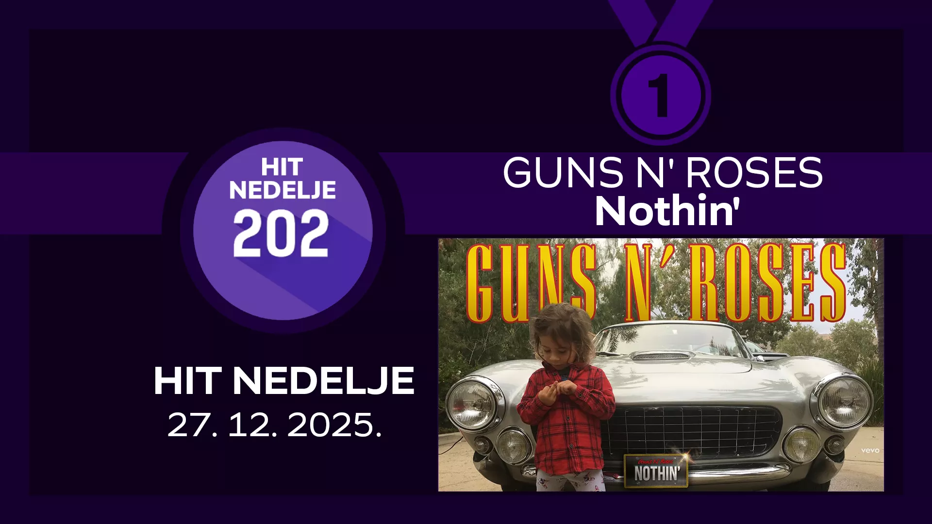 Guns N' Roses - Nothin' / Хит недеље – 27. 12. 2025.