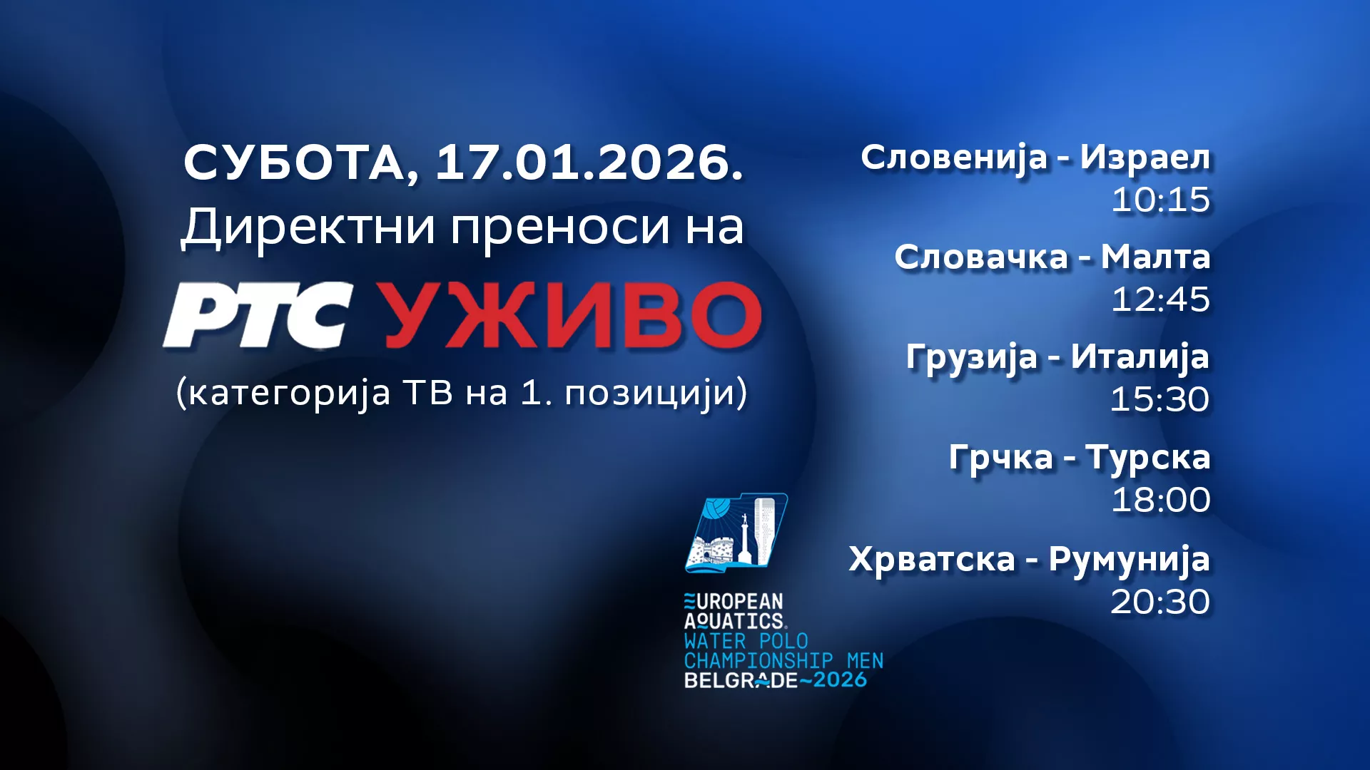 ЕП у ватерполу