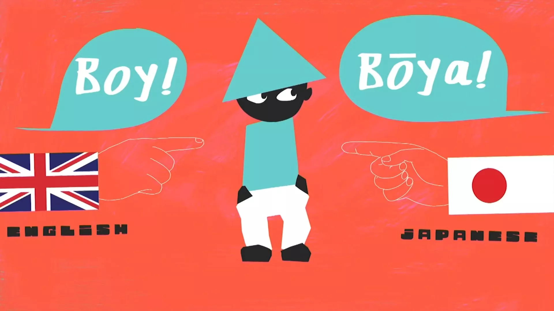 Образовни интермецо: Језик савременог доба