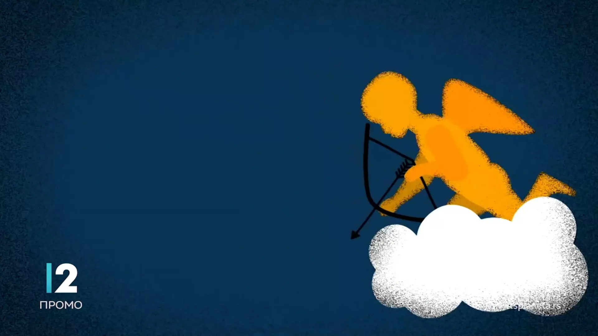 Савремени профил младих