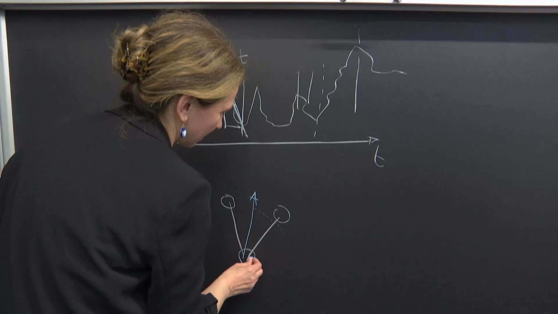 Водич кроз будућност: Физика за цео свет