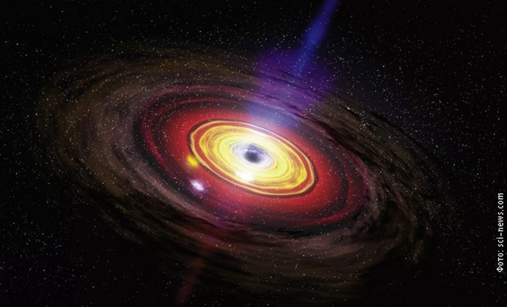 Соларис – Фотографија црне рупе