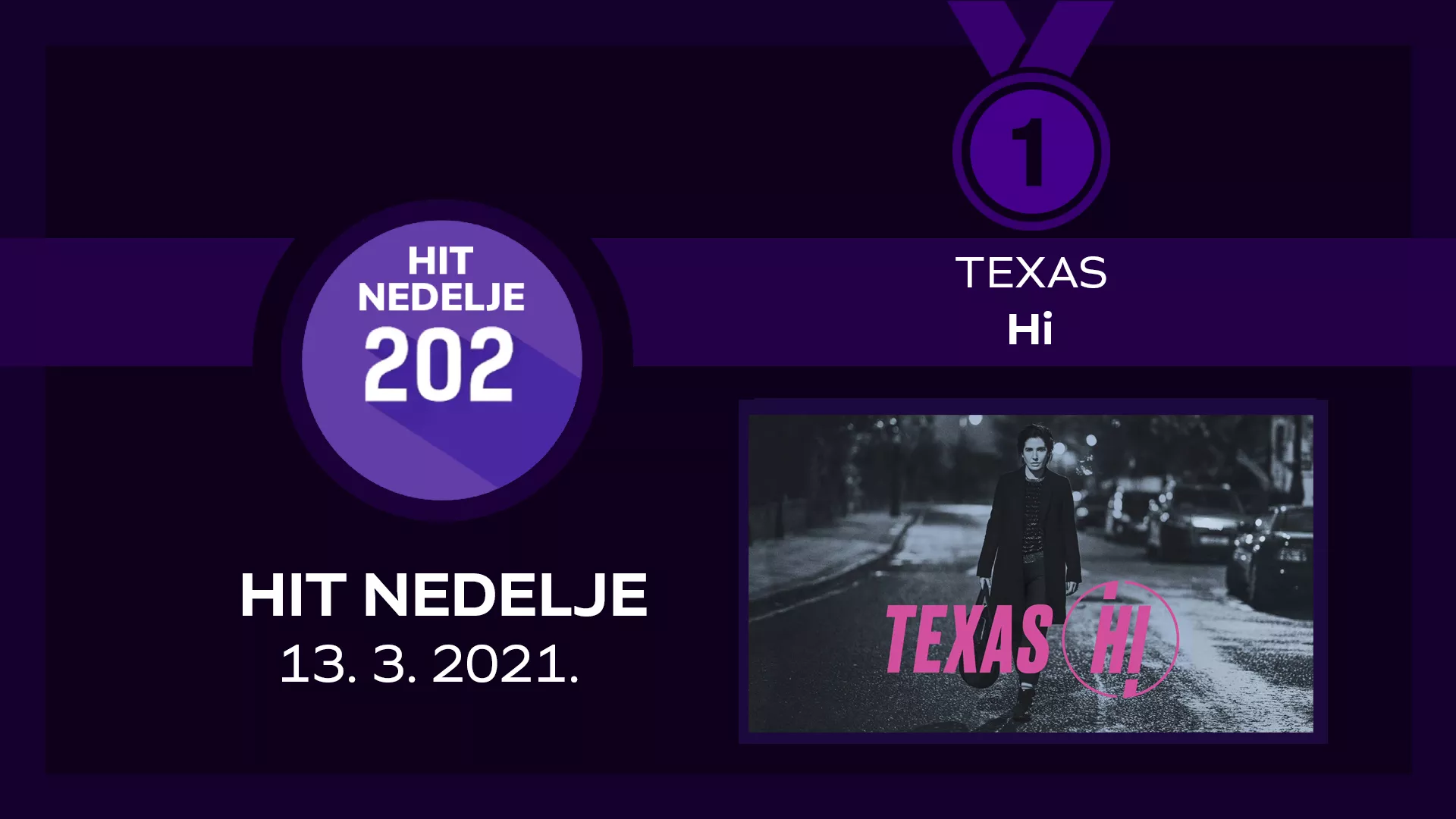 Hit nedelje – 13. 3. 2021.