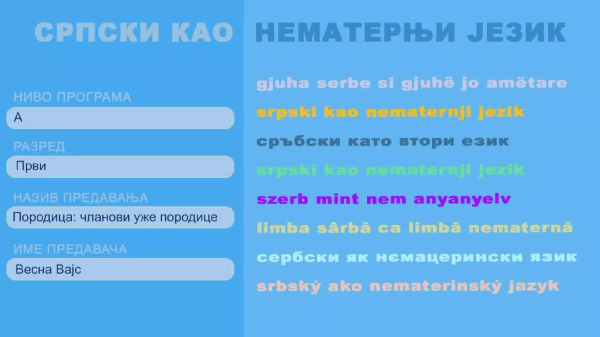 OŠ1 – Srpski kao nematernji jezik, 6. čas: Porodica: članovi uže porodice