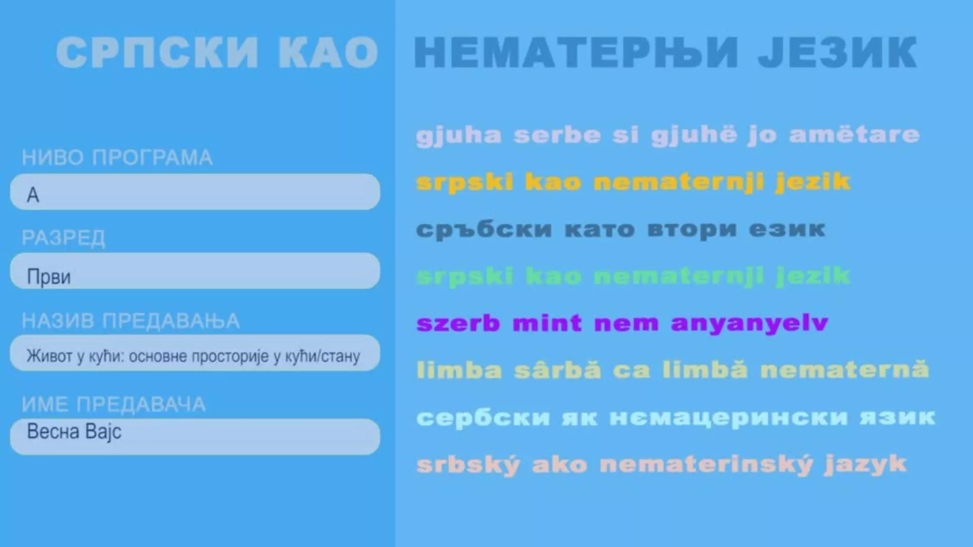 OŠ1 – Srpski kao nematernji jezik, 9. čas: Život u kući: osnovne prostorije u kući/stanu