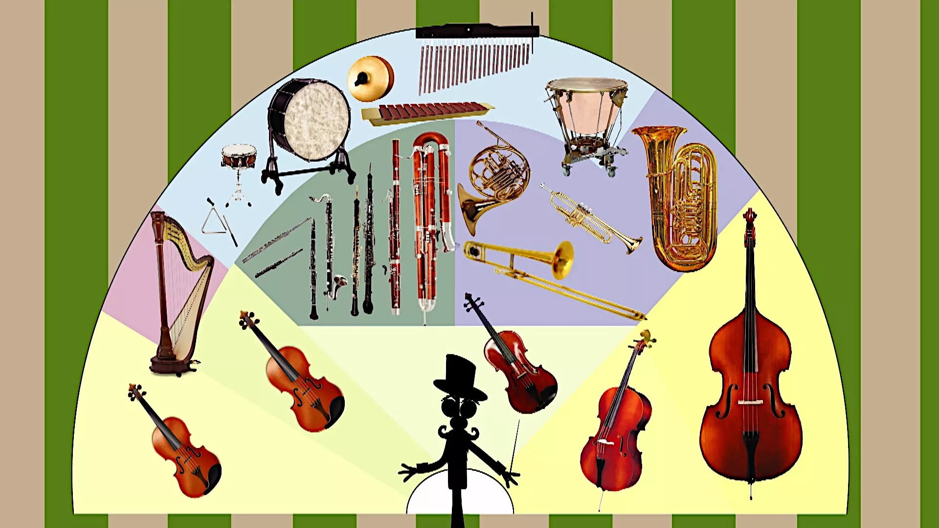 Do, re, mi: Veliki simfonijski orkestar, 11. epizoda