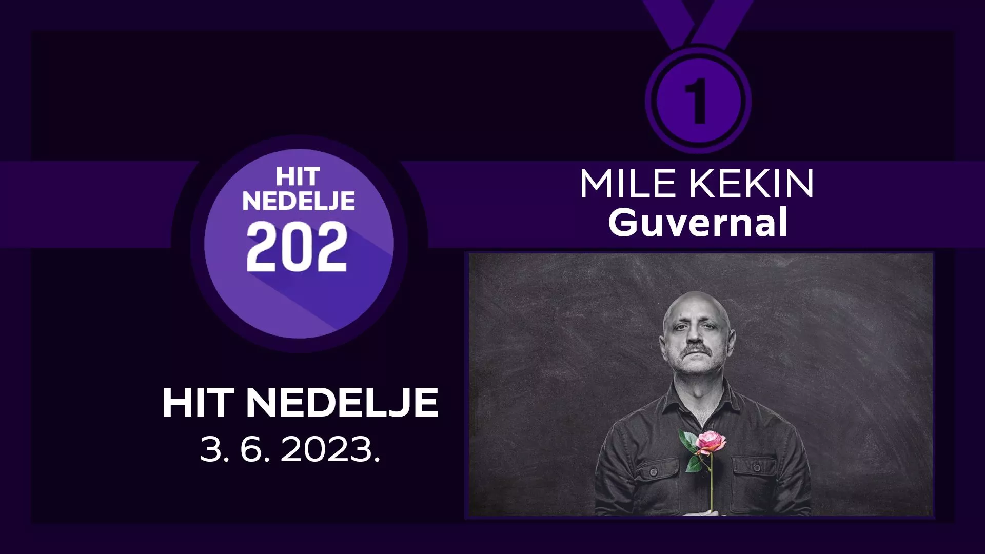 MILE KEKIN – Guvernal / Hit nedelje – 3. 6. 2023.
