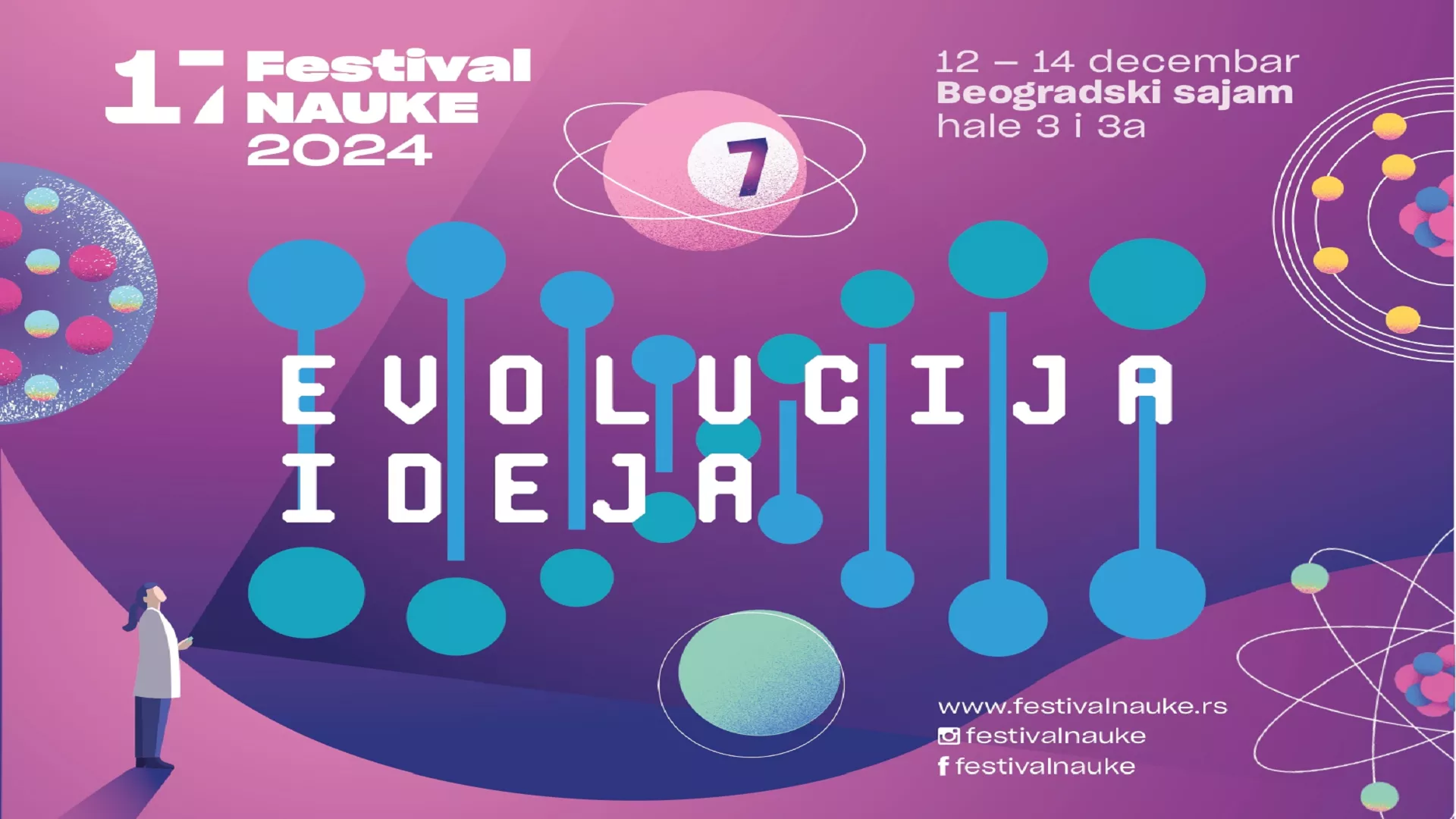 Pravac 202 – Evolucija ideja
