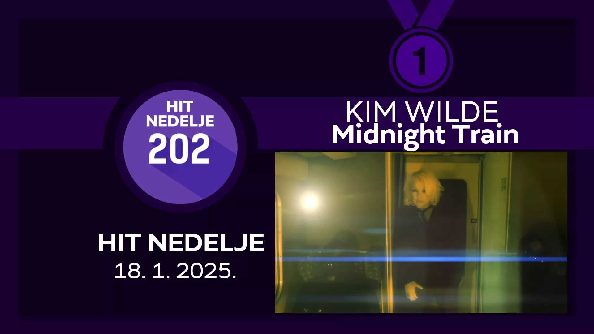 Kim Wilde - Midnight Train / Hit nedelje – 18. 1. 2025.