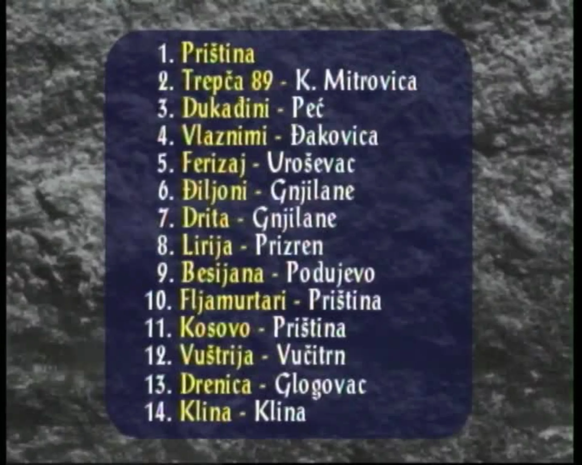 Druga strana medalje: Sport na Kosovu
