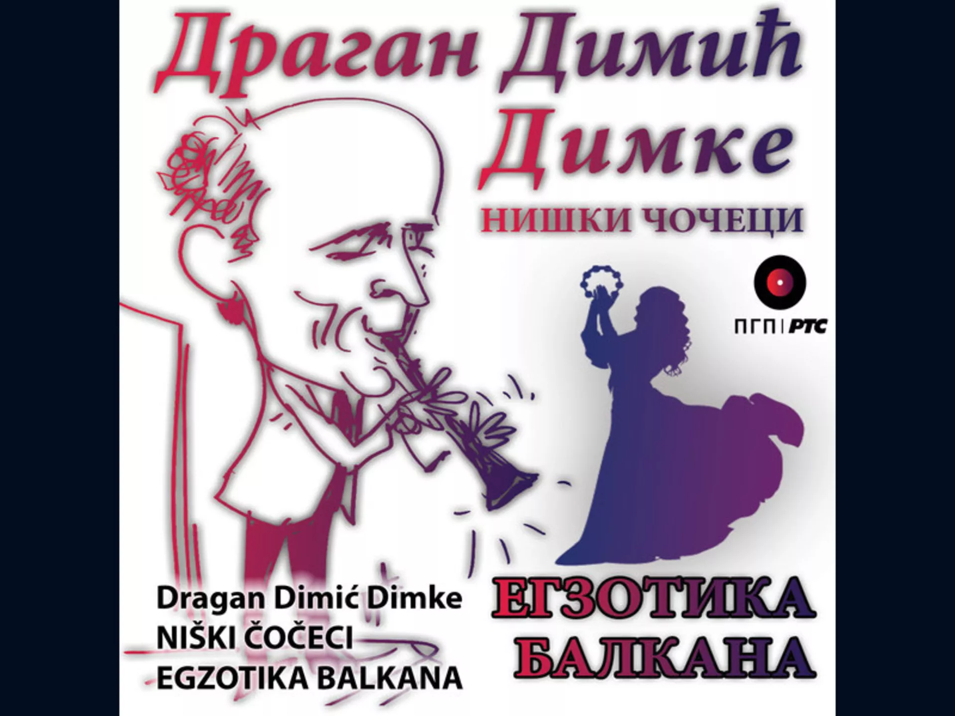 Dragan Dimić Dimke