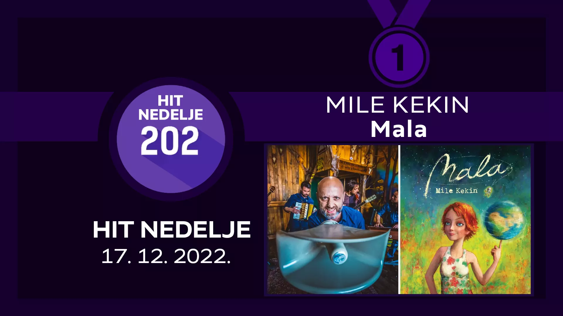 МИЛЕ КЕКИН – Мала / Хит недеље – 17. 12. 2022.